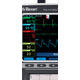 Дефібрилятор-монітор REANIBEX 800 (Osatu , (Bexen Cardio) Іспанія)